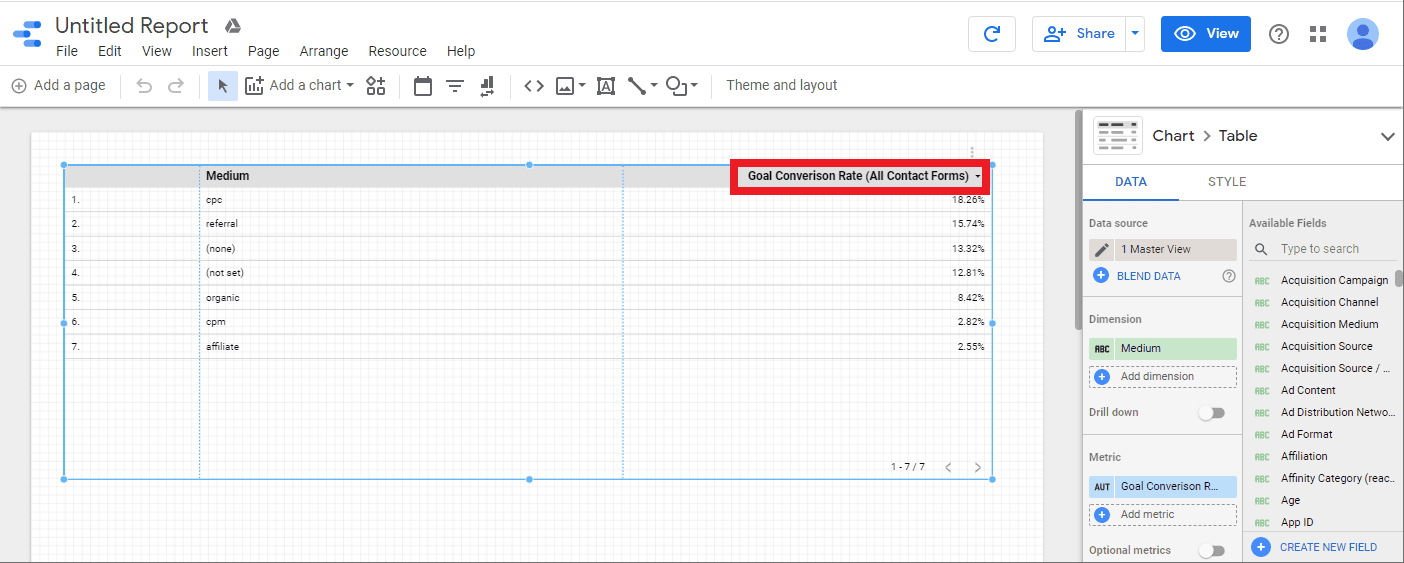 Google Data Studio Calculated Fields The Ultimate Guide