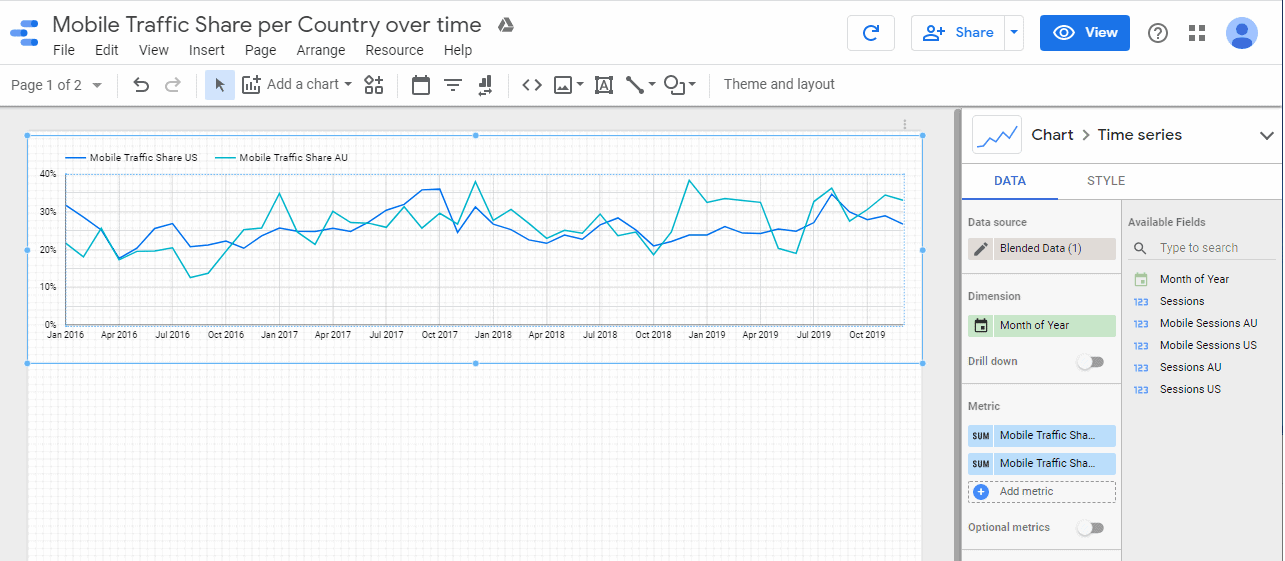 Google Data Studio Calculated Fields The Ultimate Guide