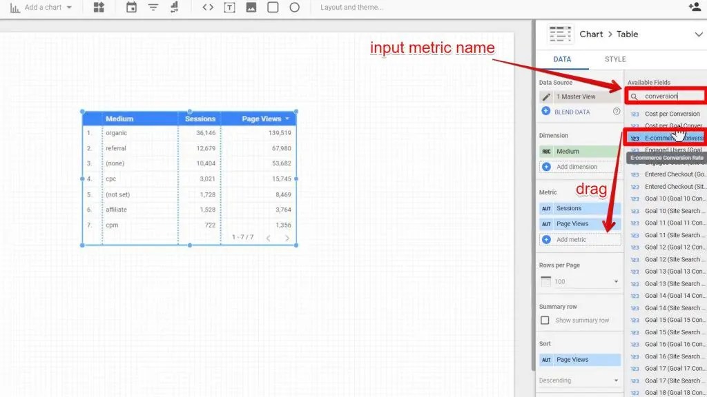How to Use the Looker Studio Case Statement