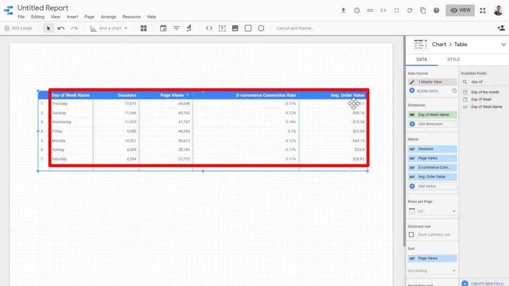 How to Use the Looker Studio Case Statement