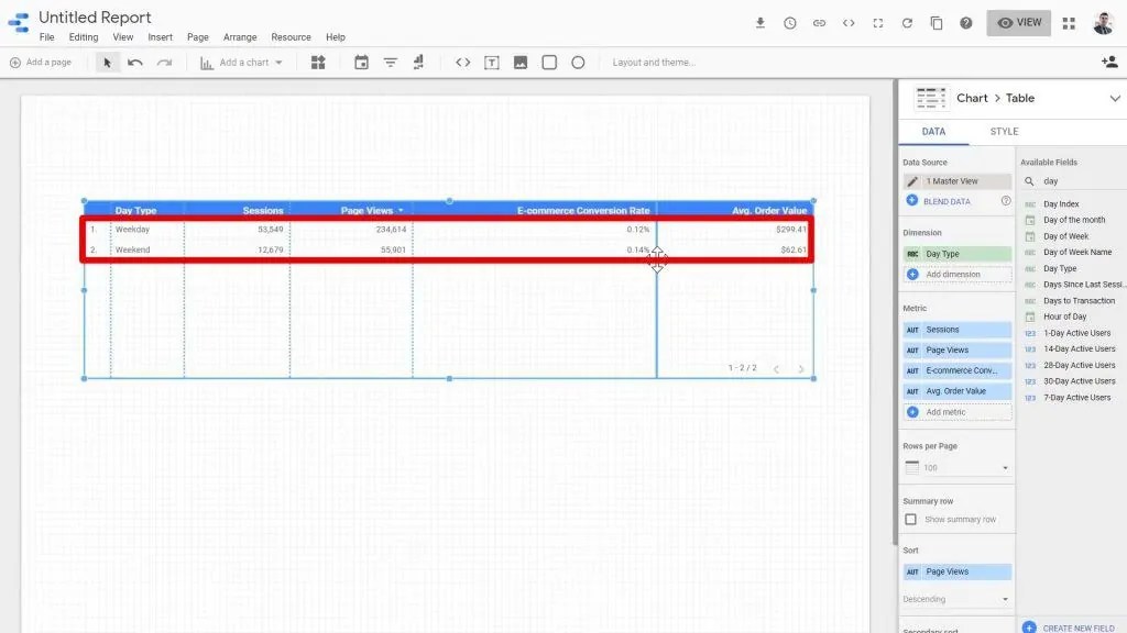 How to Use the Looker Studio Case Statement