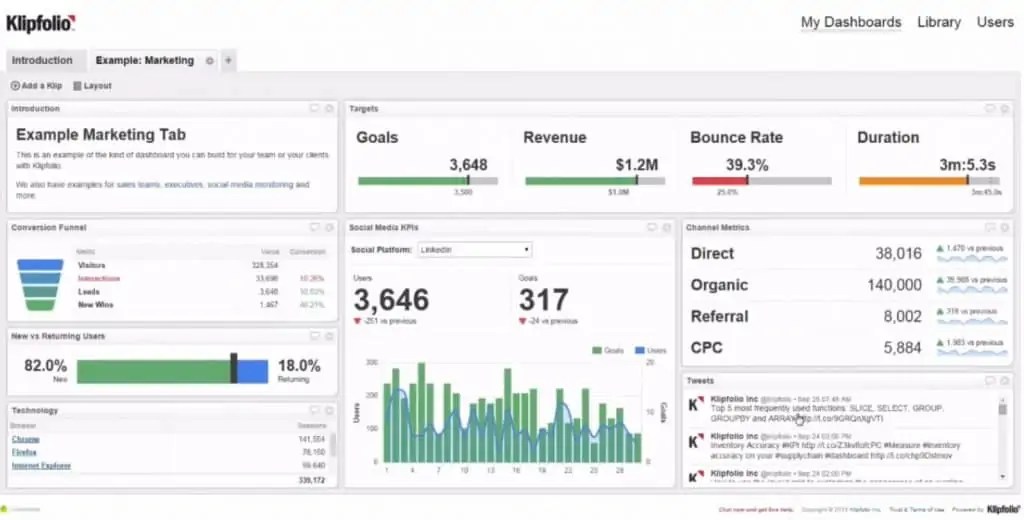 Ultimate PHP Google Analytics Dashboard Guide Tips & Tricks 2023