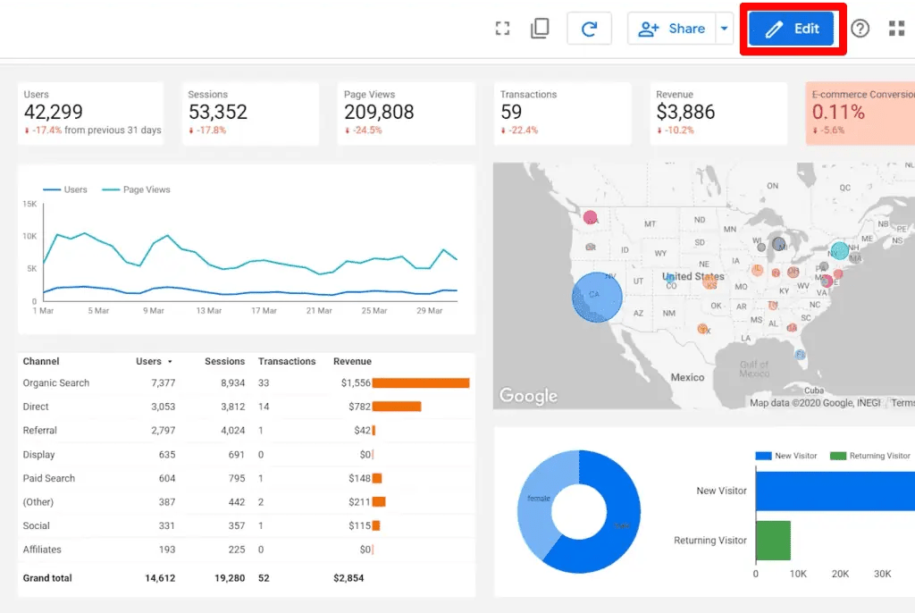 How to Make Your Looker Studio Dashboards Interactive