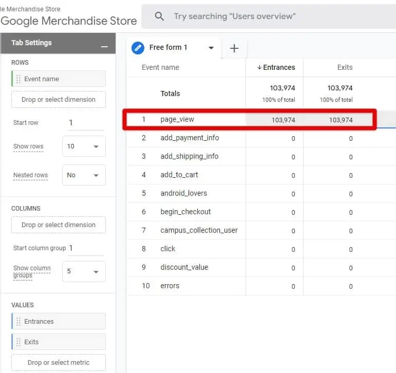Ultimate Guide Google Analytics Entrances vs Landing Page Insights 2023