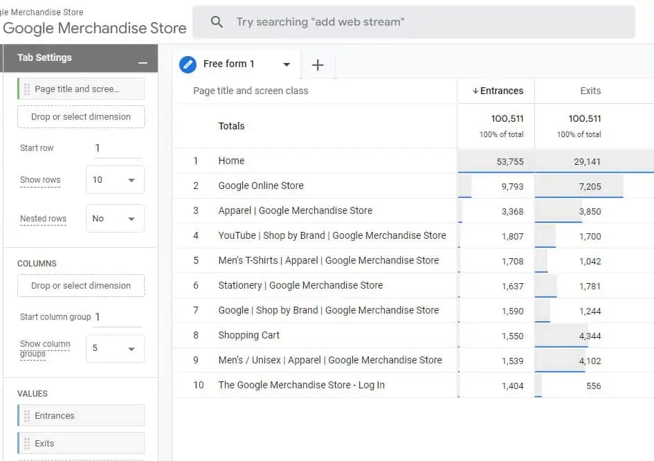 Ultimate Google Analytics Entrances Definition Guide Simplified 2023