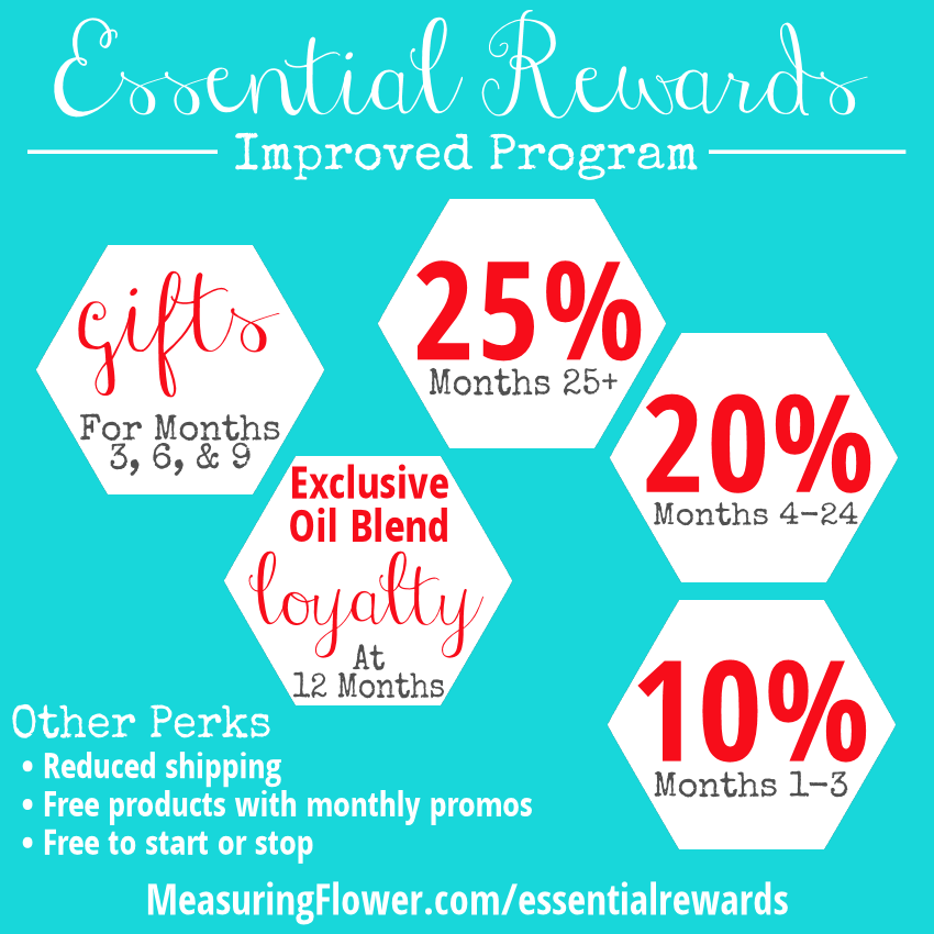Young Living’s Improved Essential Rewards Program