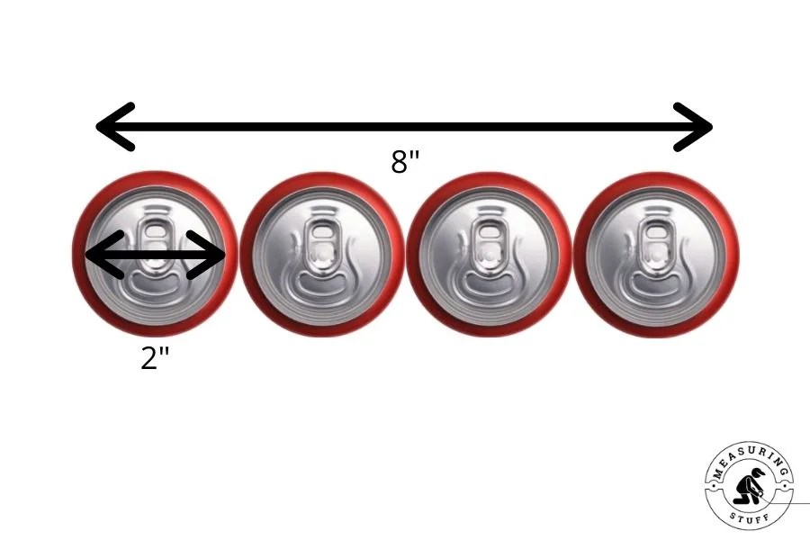 How Long Is 8 Inches Compared To An Object? - Measuring Stuff