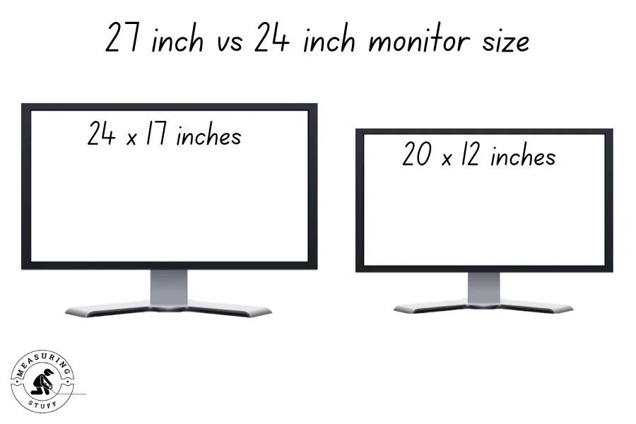 How Big Is A 27 Inch Monitor? (Exact Dimensions) Measuring Stuff