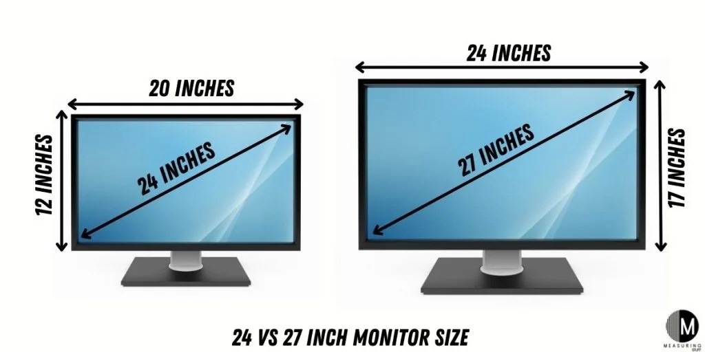 How Big Is A 24 Inch Monitor? Measuring Stuff