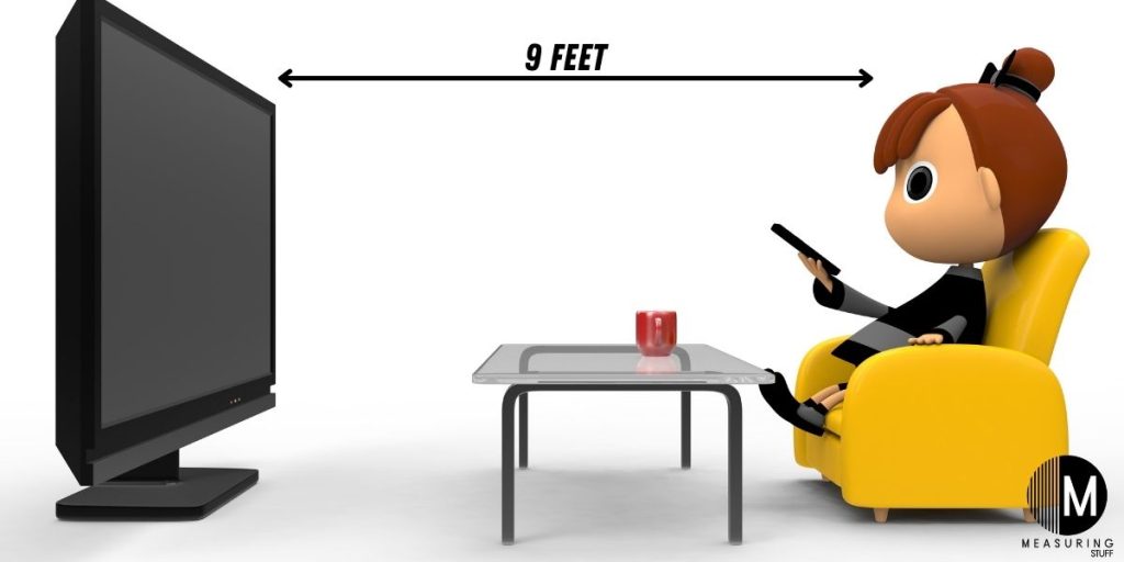 How Much Does A 65 Inch TV Weigh? (With Examples) Measuring Stuff