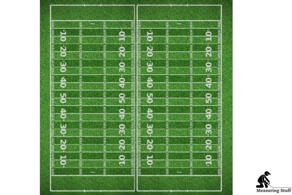 How Big Is A Hectare Visually? Measuring Stuff