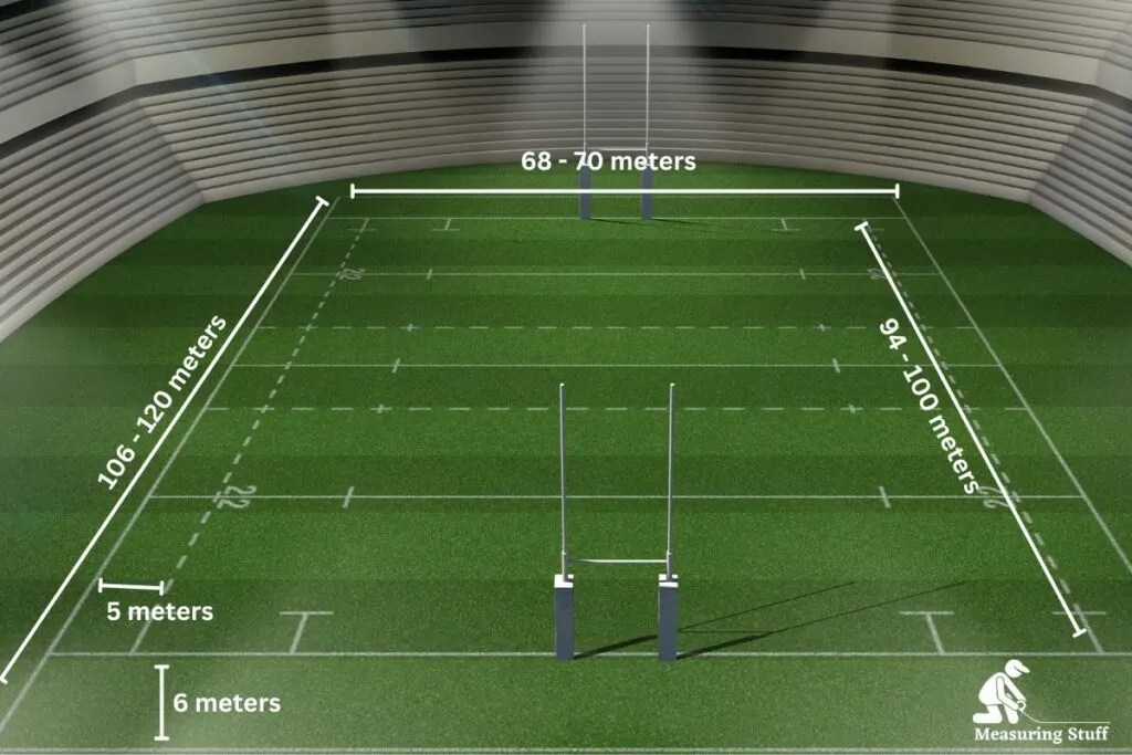 Rugby Field vs Lacrosse Field Size Comparison Guide Measuring Stuff
