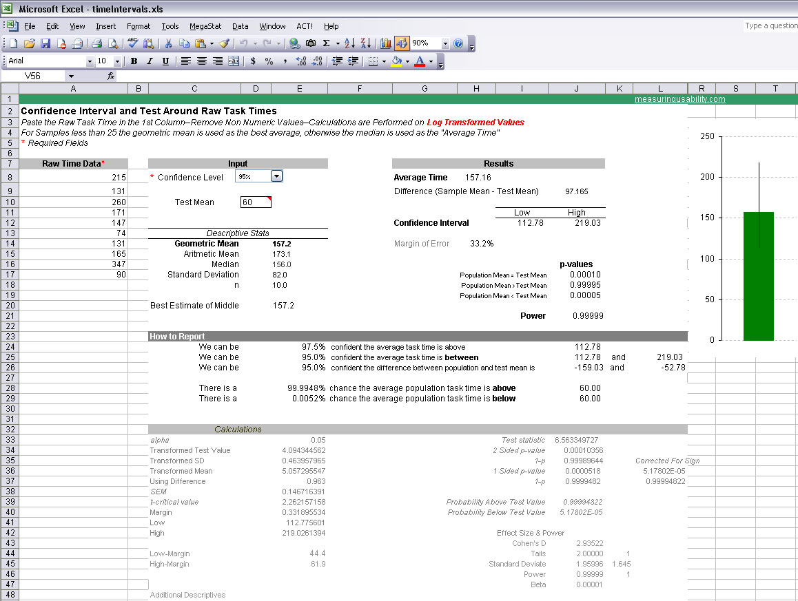 MeasuringU Average Task Time Calculator