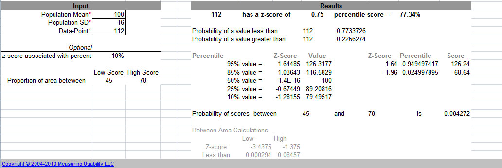 MeasuringU zScore Calculator