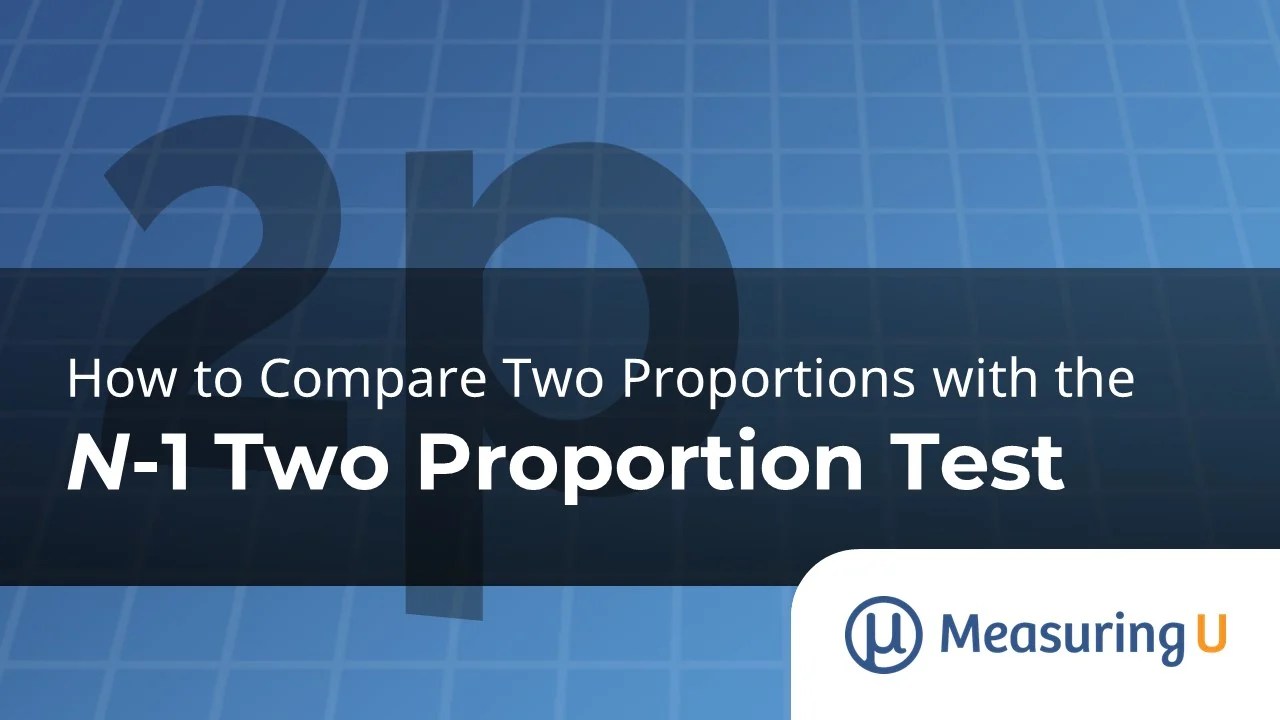 How to Compare Two Proportions with the N−1 TwoProportion Test