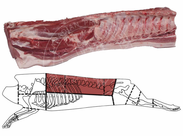 Chapter 6 Pork MeatForce Canadian Professional Meat Cutters