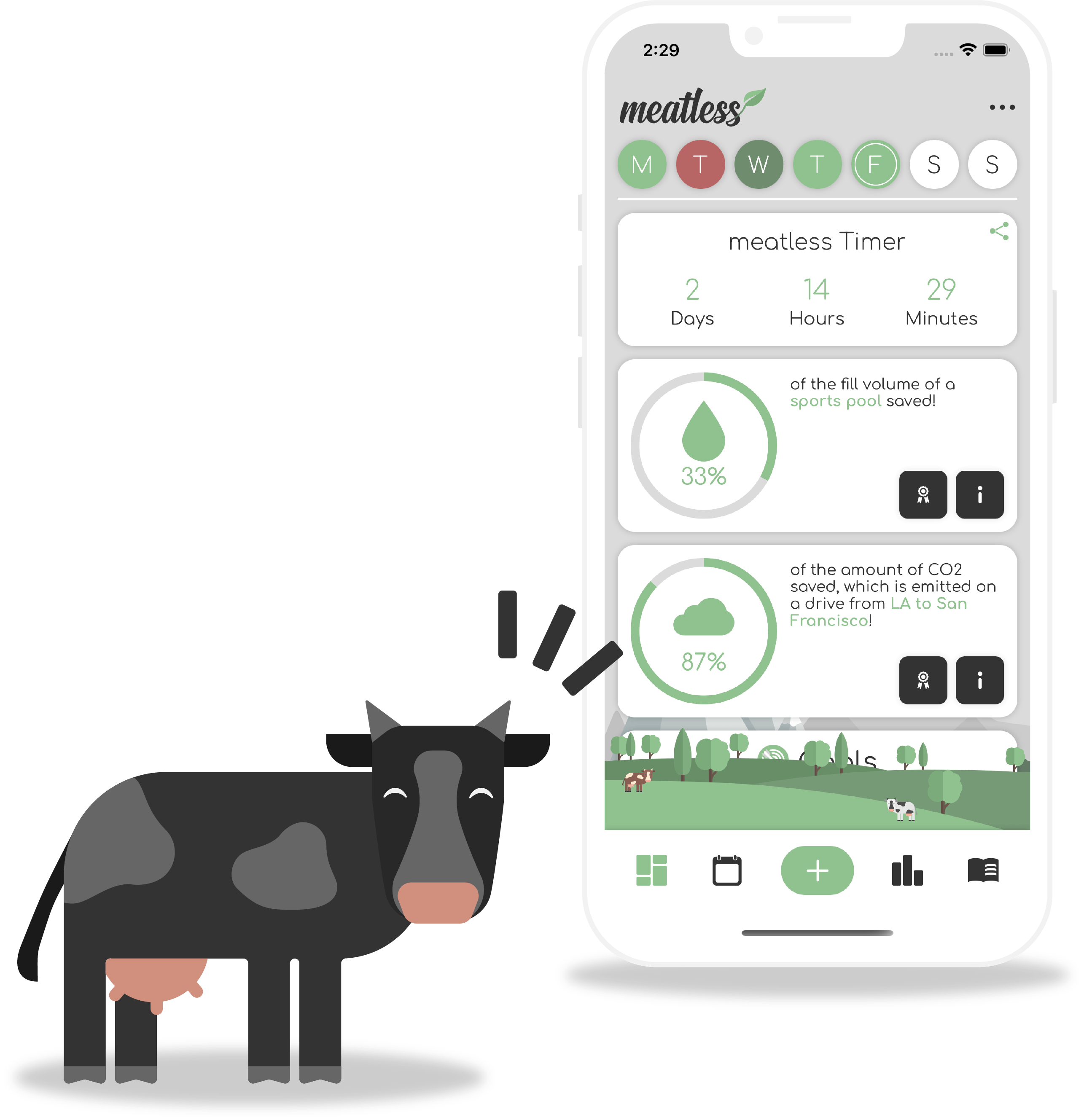 meatless App The best way to track and reduce your consumption of meat and animal products.