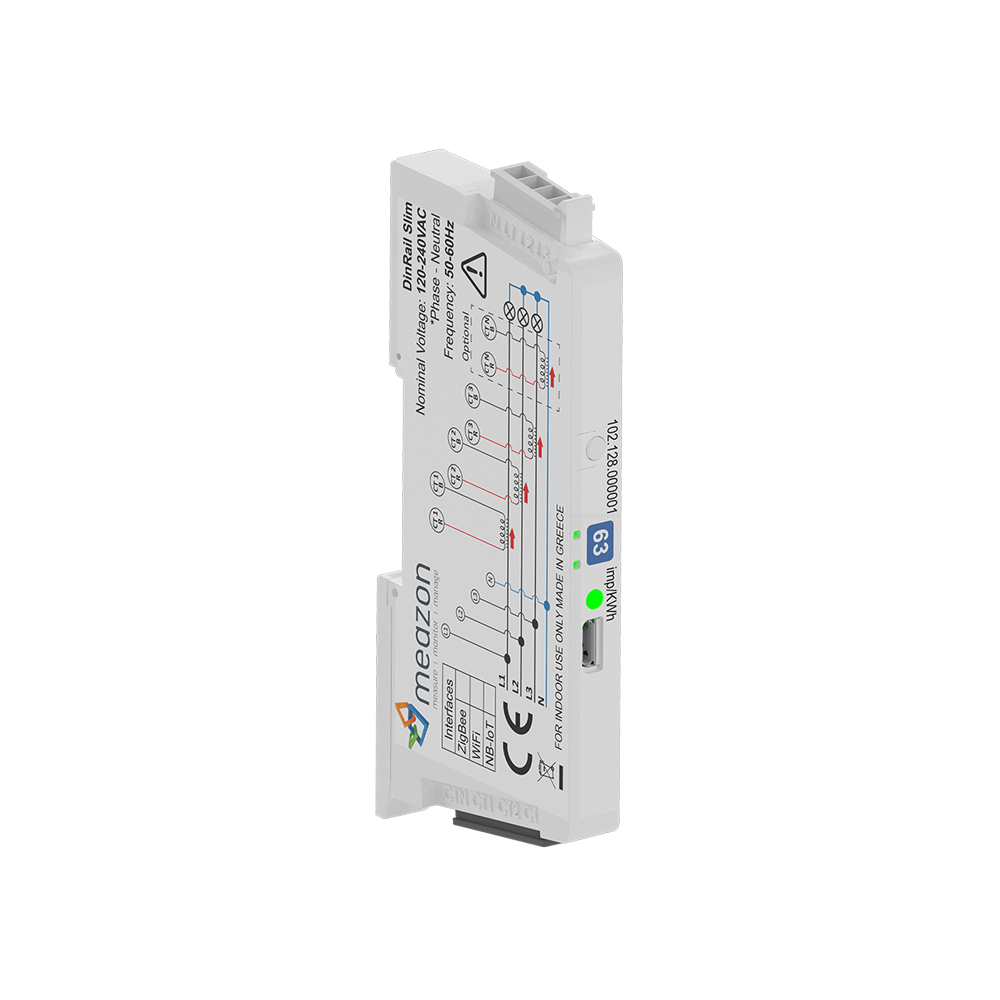 DinRail Slim Meazon