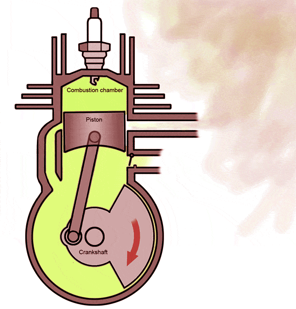 Ic engines greearchitecture