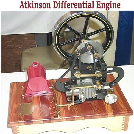 How does Atkinson Cycle work? | What is an Atkinson Cycle Engine?