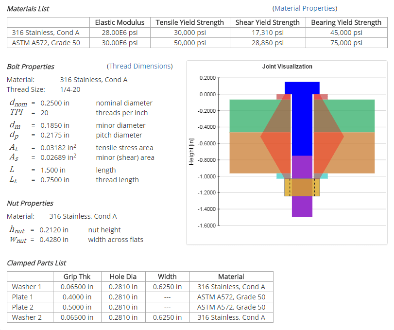 Bolted Joint Analysis Instructions MechaniCalc