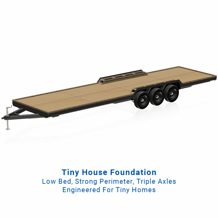 Tiny House Trailer Frame Sizes