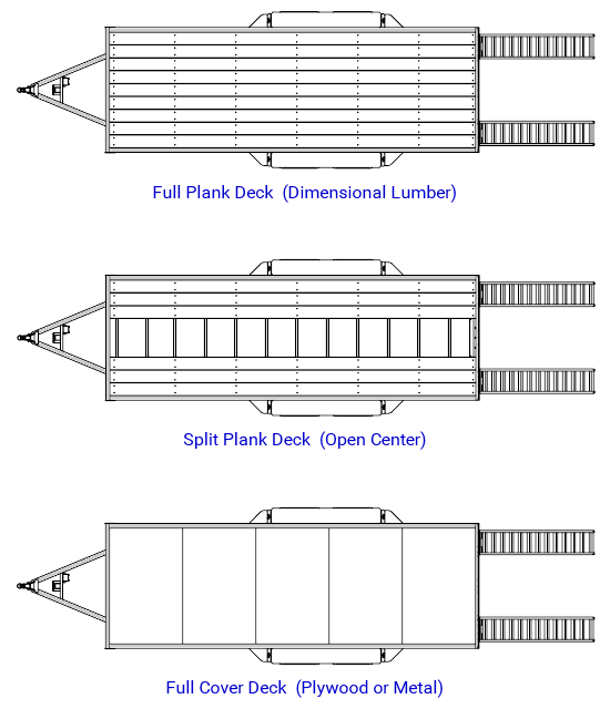 Car Hauler Trailers Plans With Full Engineering & Extras