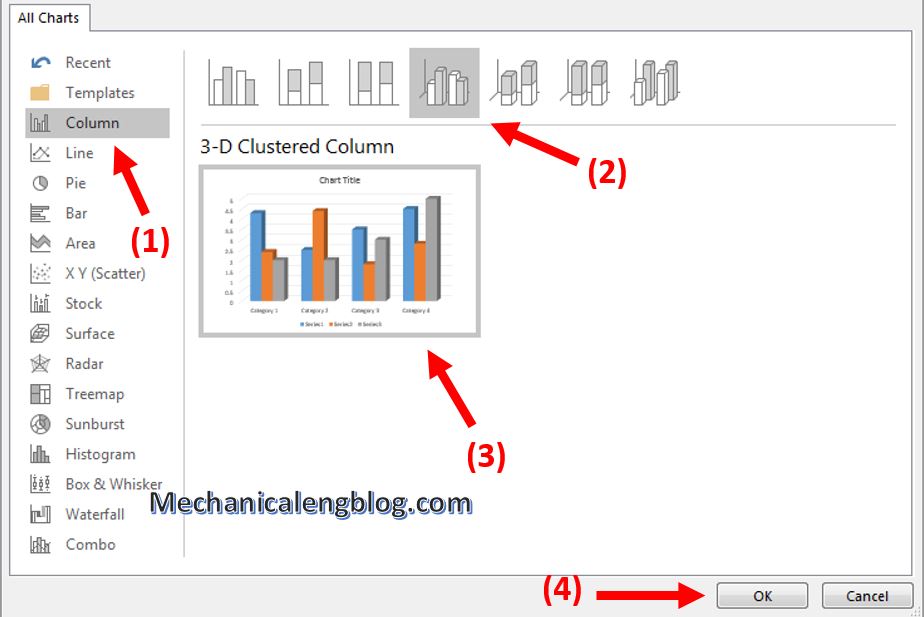 How to insert chart in PowerPoint Mechanicaleng blog
