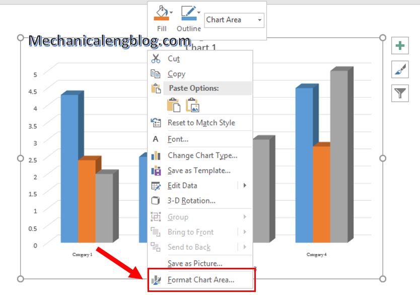 How to insert chart in PowerPoint Mechanicaleng blog