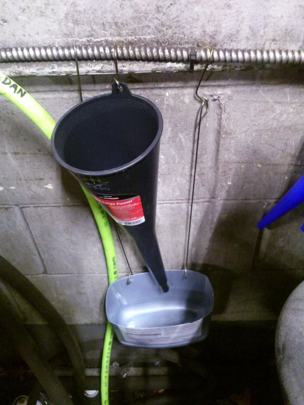 Funnel Storage Mechanical Malarkey