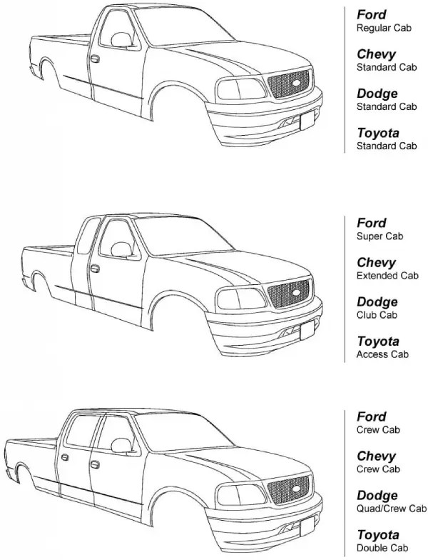 Double Cab Vs. Crew Cab Here Are the Differences Mechanic Ask