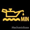 Car Dashboard Warning Light Symbols & Indicators (Meanings