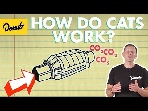 9 Symptoms of a Clogged Catalytic Converter and How to Clean It Effectively