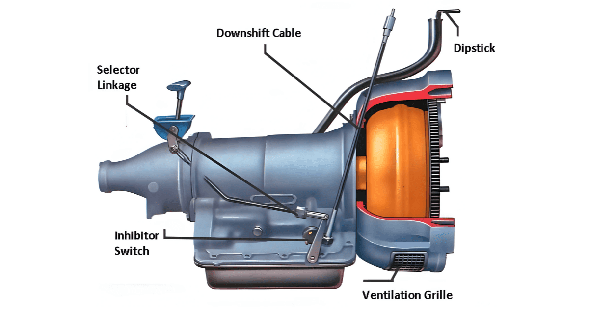 Exploring Tesla’s Drivetrain: Do They Use Transmissions? – Mechanic Times