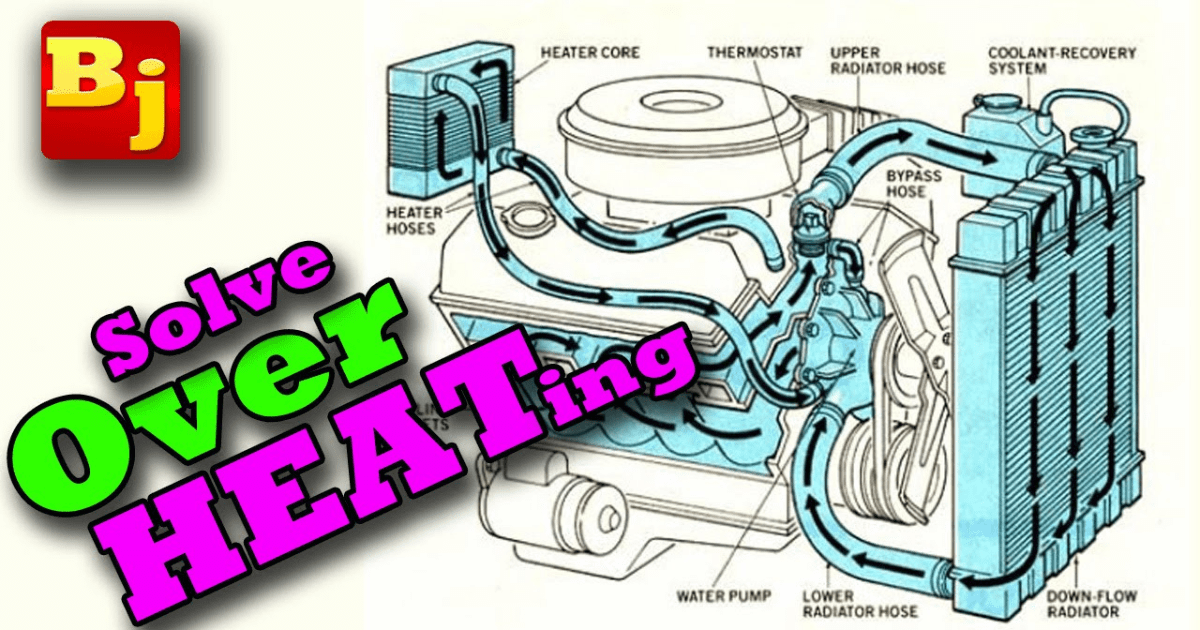 A StepbyStep Guide to Flushing a Torque Converter Mechanic Times