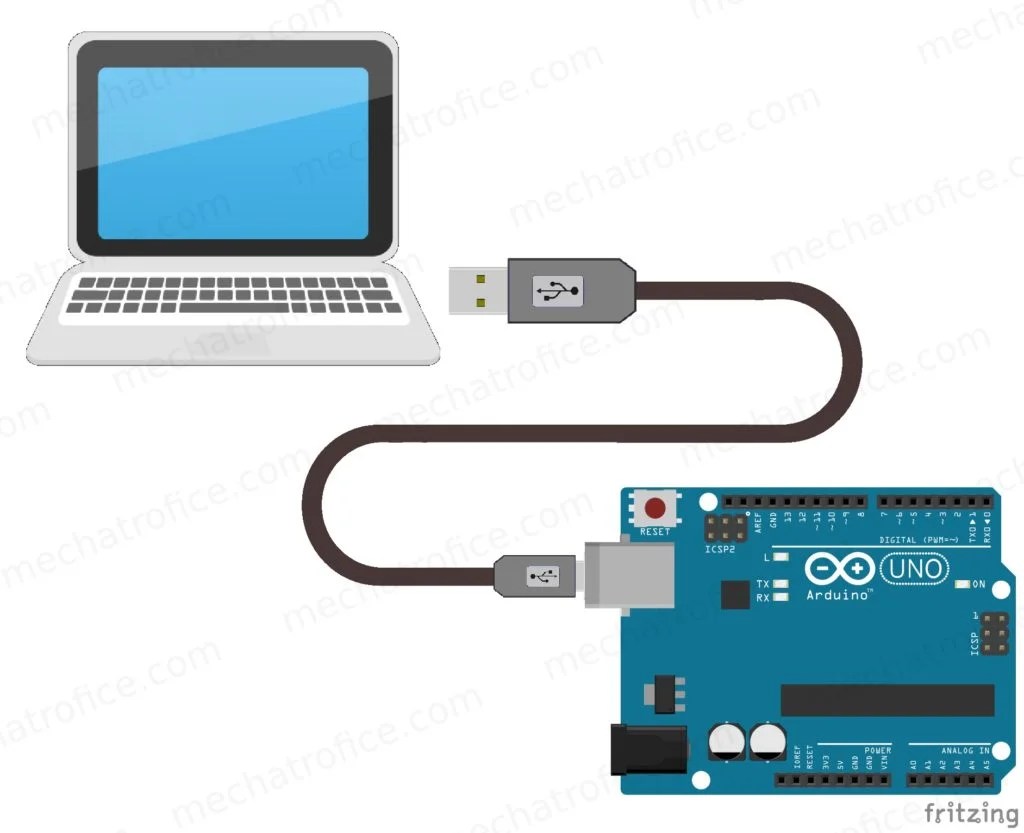 Save Serial data to a text file Arduino, Processing, PuTTY