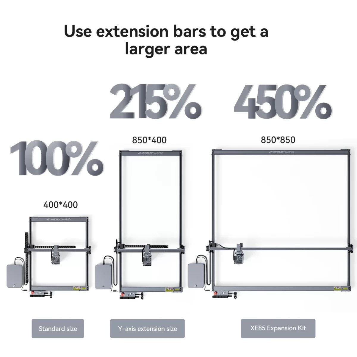 ATOMSTACK X40 Pro A40 pro S40 Pro 210W Laser Engraving and Cutting