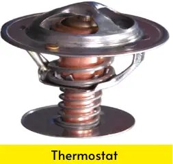 Engine Cooling System: Explained, Diagram, Components, Work, Pdf
