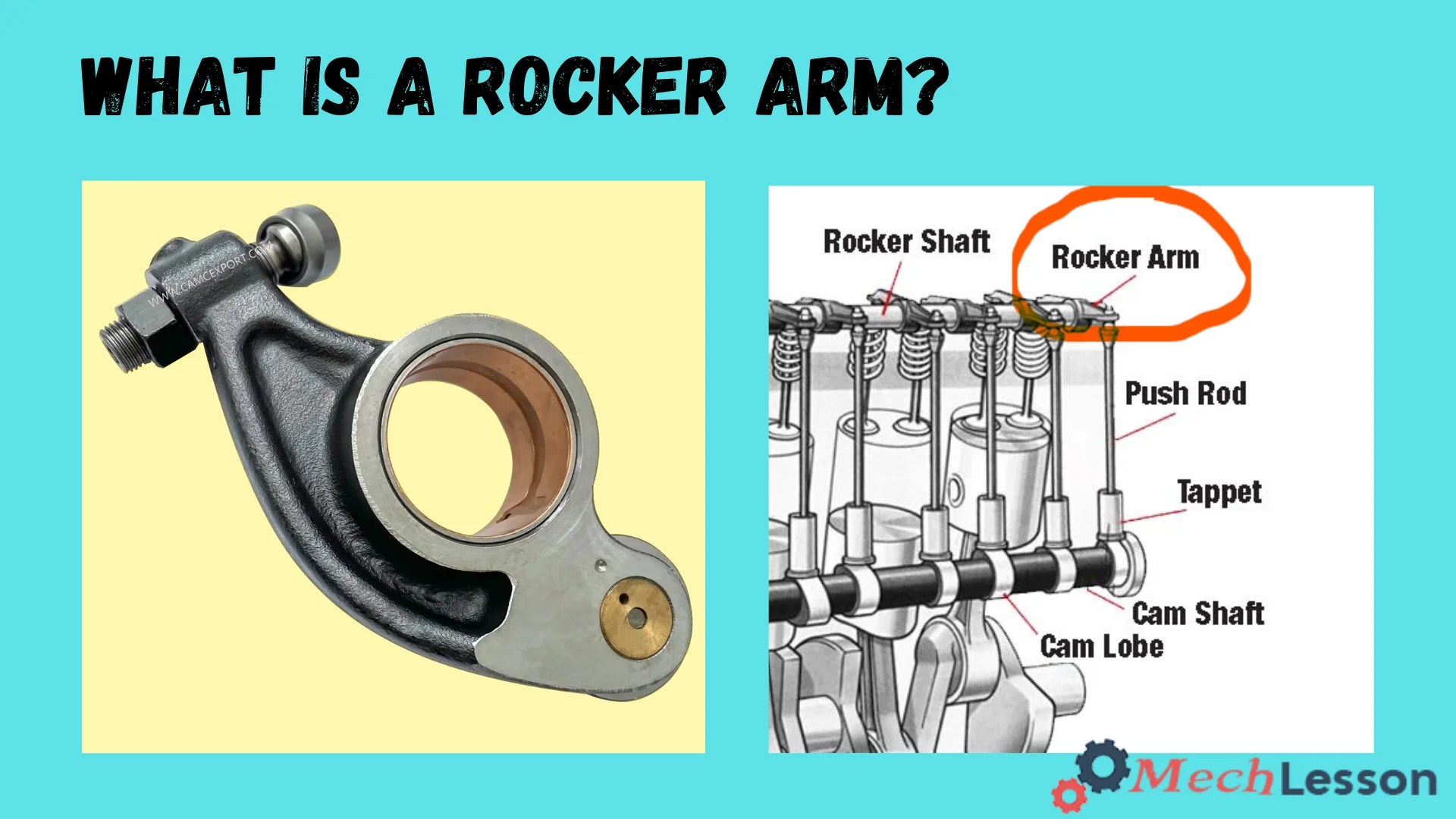 What Is A Rocker Arm? Its Function And Diagram