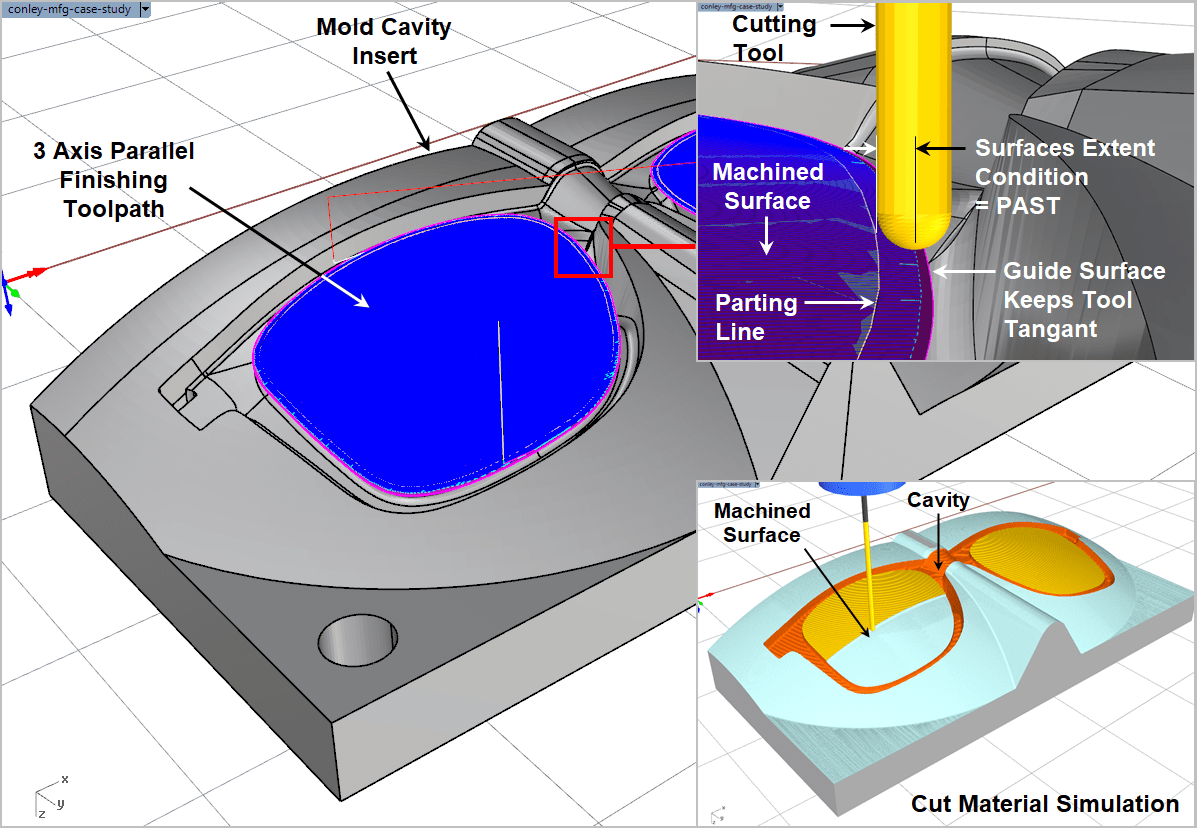 Machining a Mold’s Parting Lines MecSoft Corporation