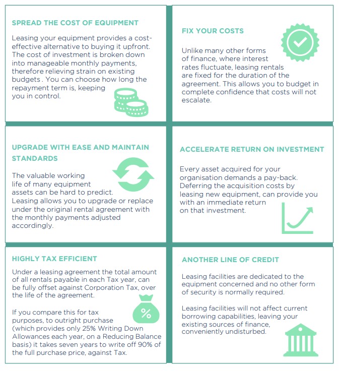 The Benefits of Leasing Medical Equipment Medaco