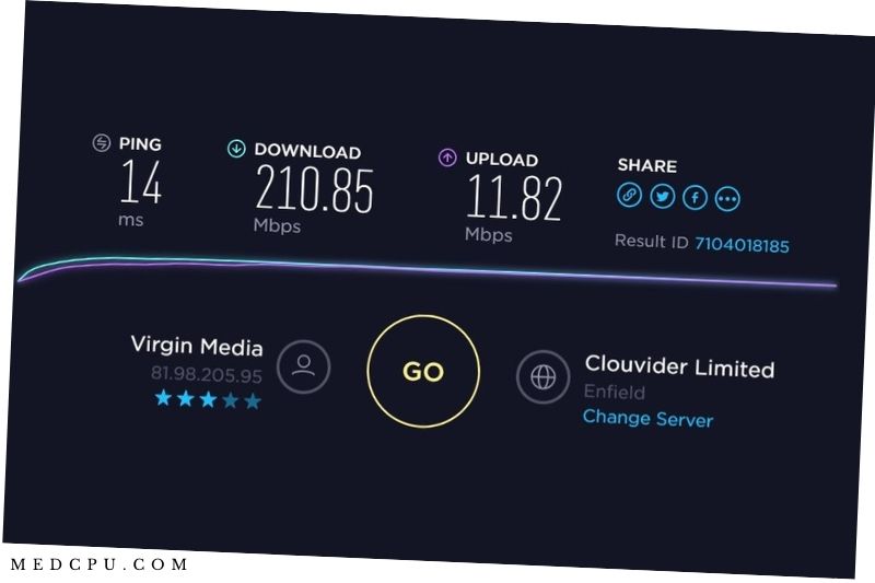 What Is Ping In Gaming? Things to Know 2022 MedCPU