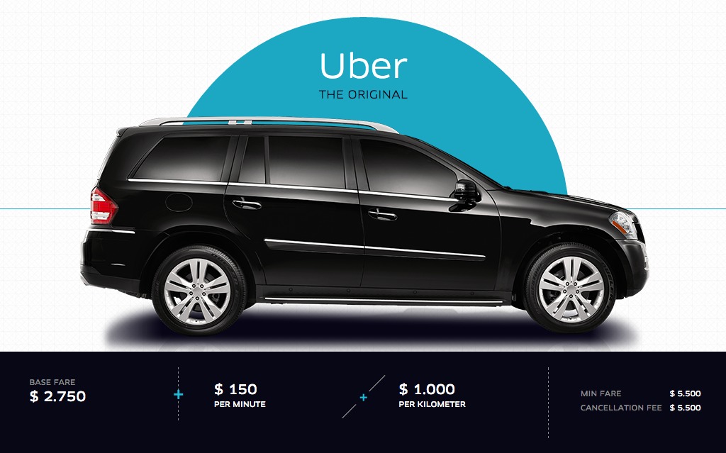 Uber in Medellín 7 Ways the Service Offers a Superior Experience