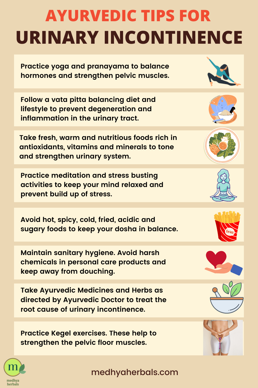 Urinary Incontinence Ayurvedic Treatment for Overactive Bladder