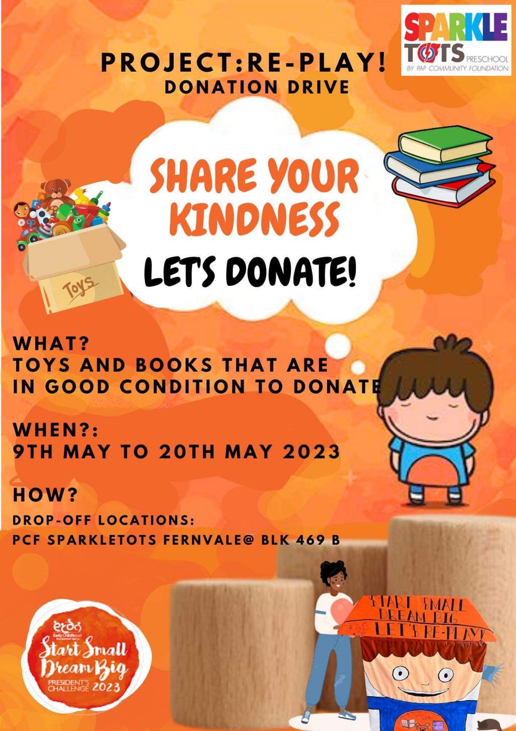 SSDB PHASE 1 “RePlay” Soft Launch PCF SPARKLETOTS PRESCHOOL FERNVALE BLK 469B (EY) Start