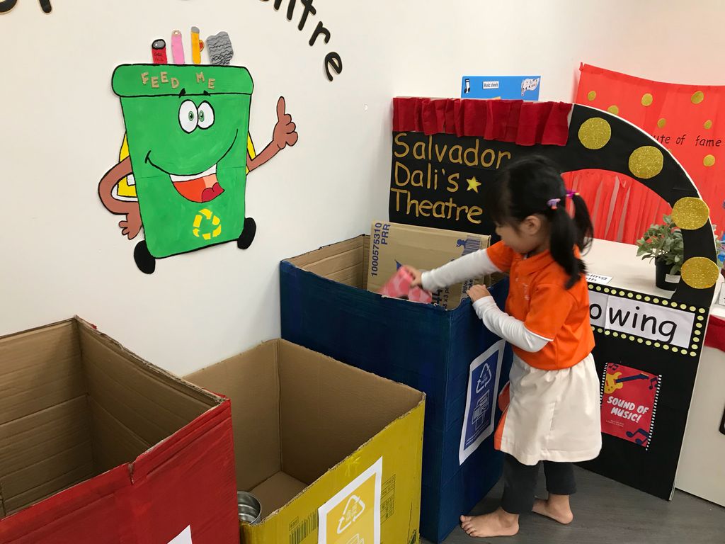 3rs Early Childhood Learning Center, Inc. Company Profile