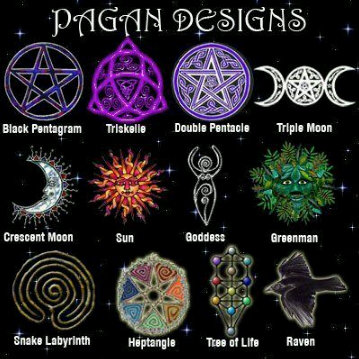 Pagan signs Pagan, magic, spells, Wiccan Pinterest