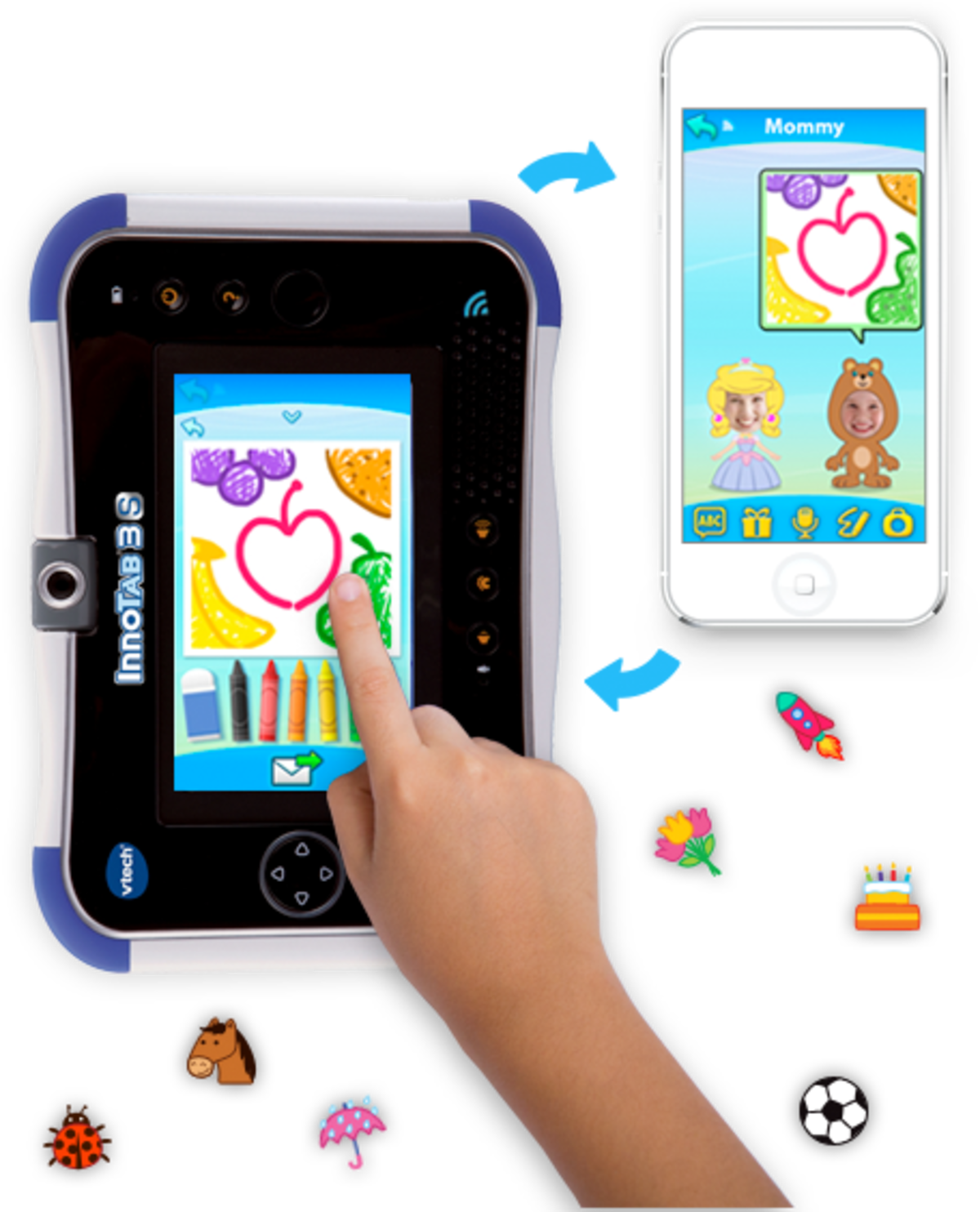 BestRated Educational Learning Tablets For Kids With WiFi Under 200 Dollars A Listly List