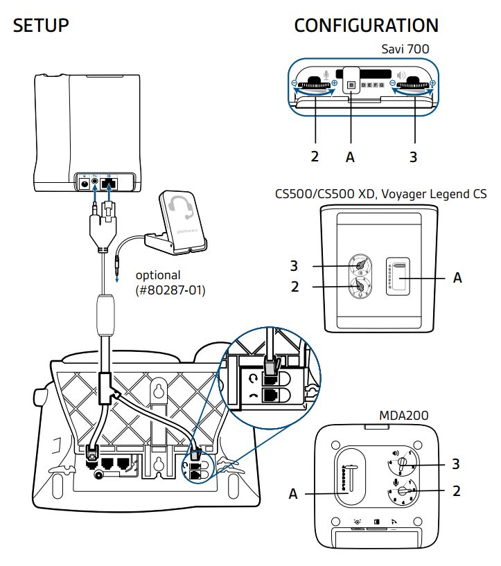 APC-4/APC-40/APC-41, APC-42, APC-43 (Cisco EHS Cable): How to Install