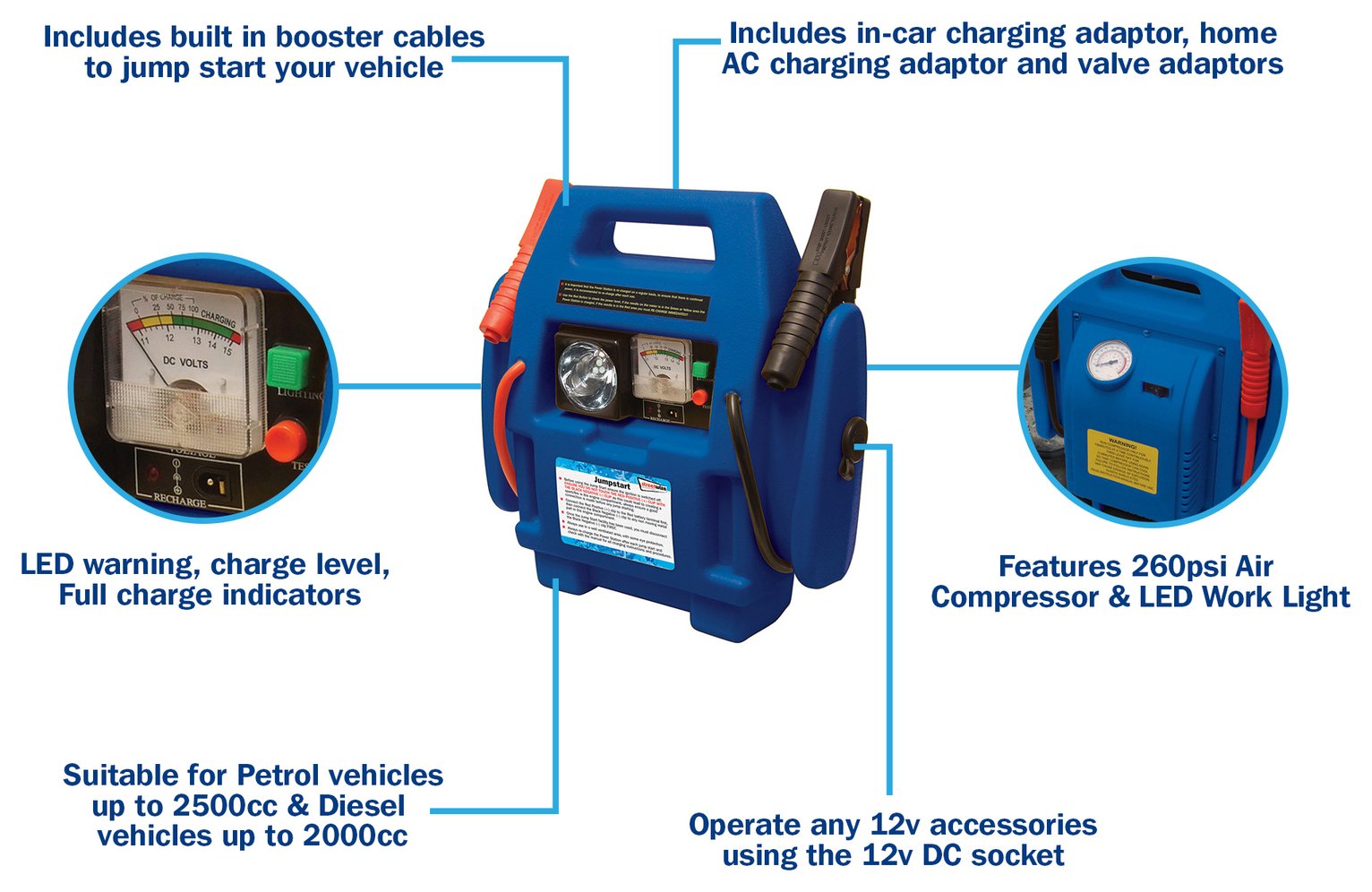 Streetwize 12V Power Station and Air Compressor. Reviews